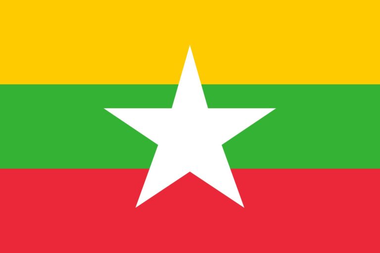 မြန်မာနိုင်ငံ – နိုင်ငံရေး, လူမျိုးရေး, ဘာသာတရား